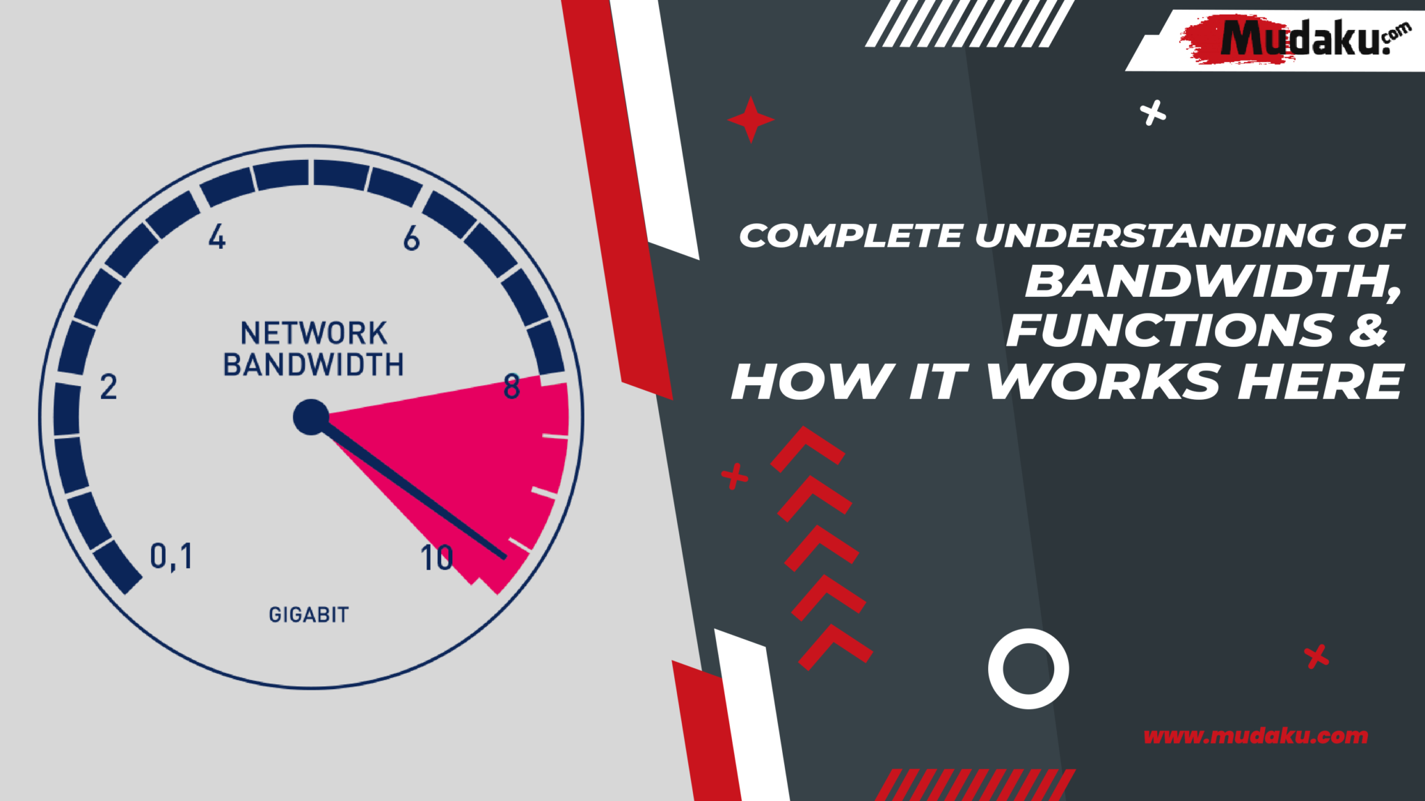 Complete 3 Understanding of Bandwidth, Functions & How It Works Here