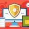 Antivirus Software: Enhancing Business Security with Unmatched Protection 2024